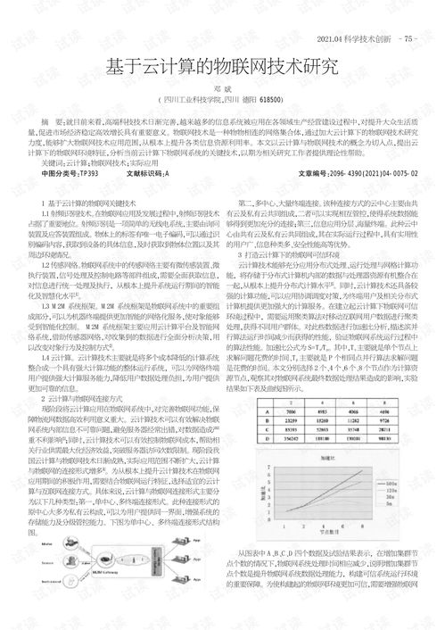 基于云計(jì)算的物聯(lián)網(wǎng)技術(shù)研究平臺(tái)開發(fā)
