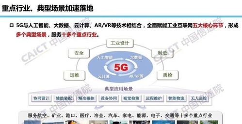 根治5G在工業互聯網中“水土不服”的生存密碼